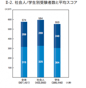 スクリーンショット 2014-06-30 22.36.39
