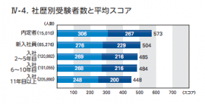 スクリーンショット 2014-06-30 22.43.28